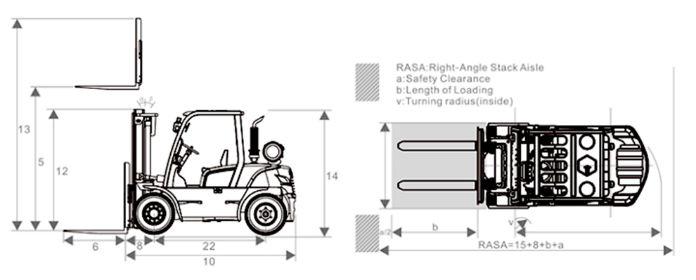 5-7T LPG forklift drawing